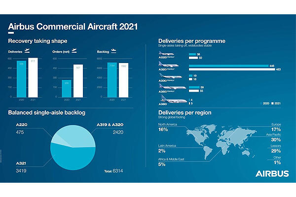 2022-the-tourism-international-page-203